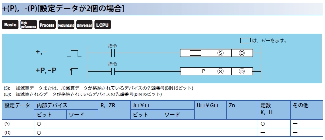 三菱ｐｌｃ 四則演算 足し算 引き算 掛け算 割り算 Bin16ビット演算