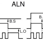 アナンシェータ回路の作り方　ラダーシーケンス